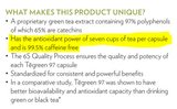Tegreen 97® (30 count)
