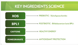 Nu Biome 30 day supply
